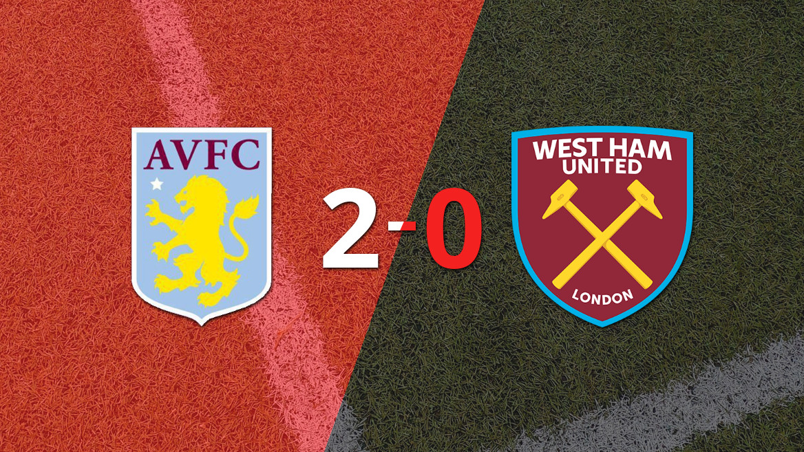 West Ham United sufre una nueva derrota ante Aston Villa