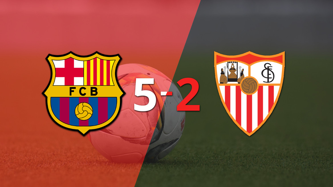 El Barcelona se impone con autoridad ante el Sevilla con un Hat-Trick de Raphinha