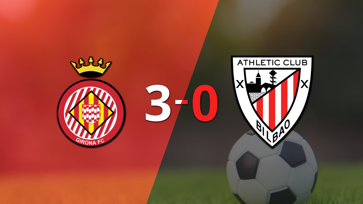 Girona Dominates Athletic Bilbao with a 3-0 Victory