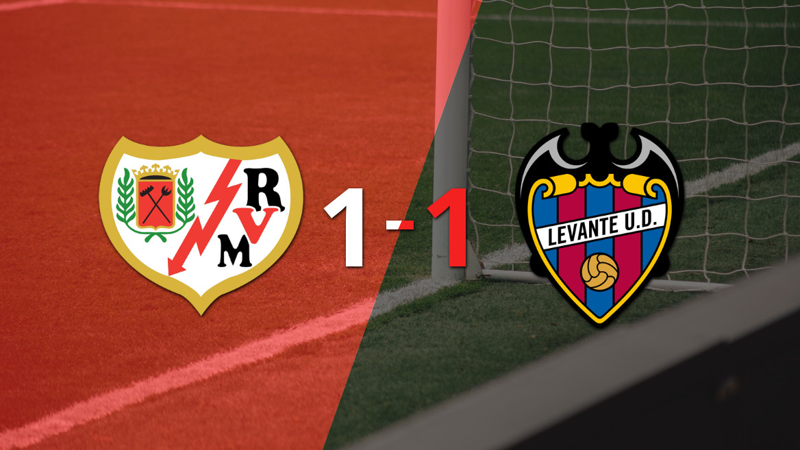 Empate emocionante entre Rayo Vallecano y Levante en Vallecas