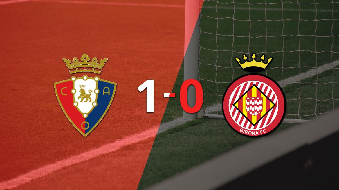Osasuna Claims Victory Over Girona in Hard-Fought Match