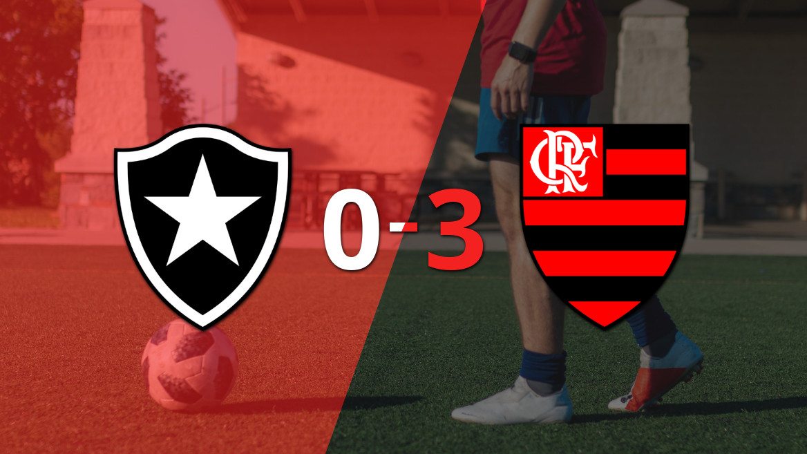Flamengo Dominates with a 3-0 Victory over Botafogo in the ‘Rivalidade’ Classic