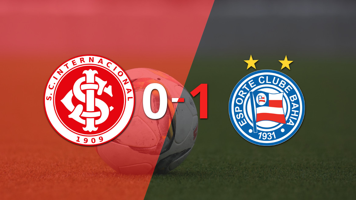 Bahia Claims a Narrow 1-0 Victory Against Internacional at Beira-Rio