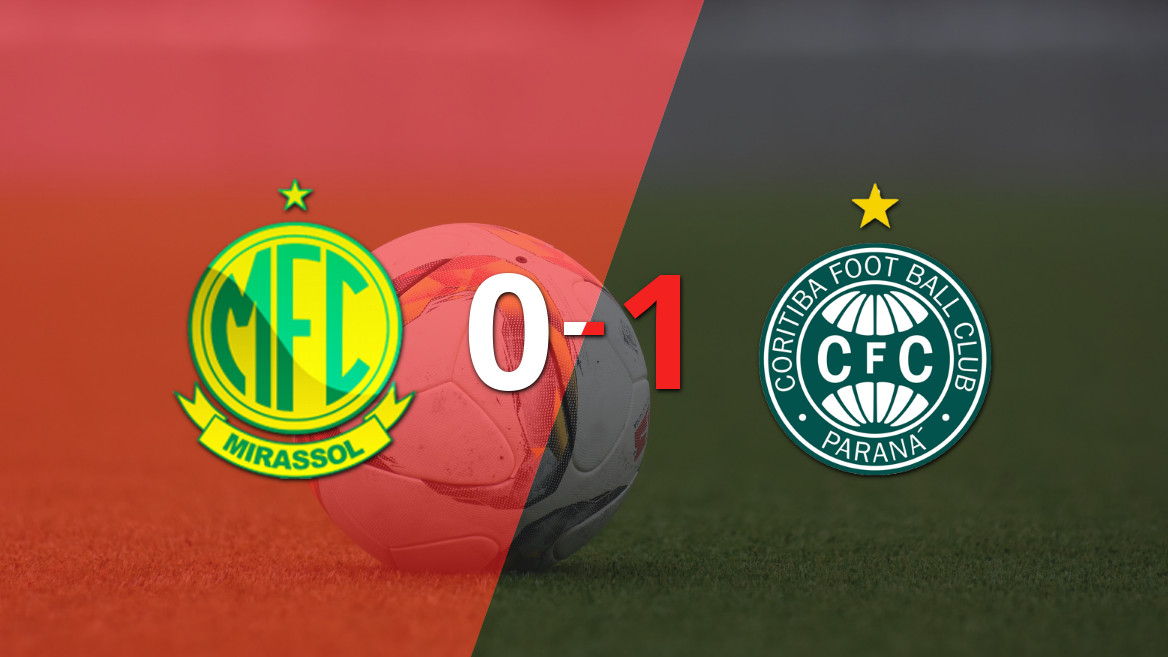 Coritiba Claims Narrow Victory Over Mirassol at Municipal Jose Maria de Campos Maia