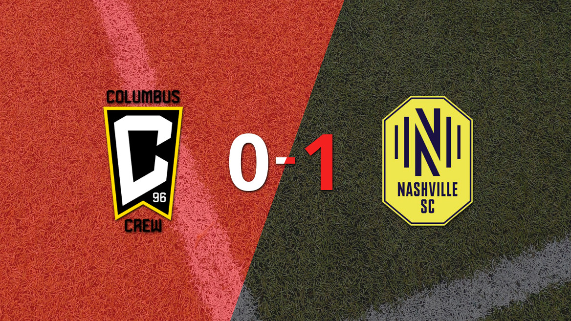 Victoria agónica de Nashville SC sobre Columbus Crew con gol de Hany Mukhtar