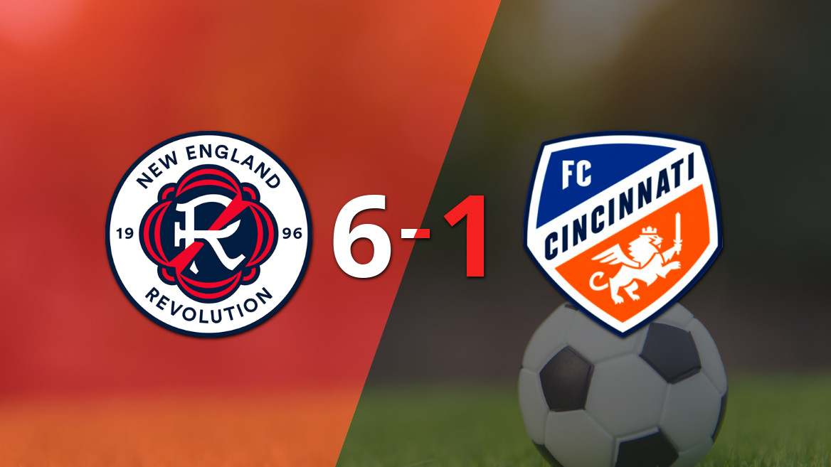 New England Revolution arrasa a FC Cincinnati con un contundente 6-1