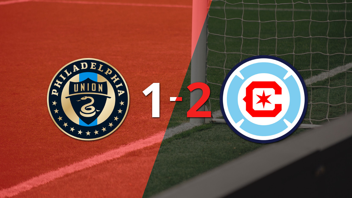 Chicago Fire Edges Out Philadelphia Union with a 2-1 Victory