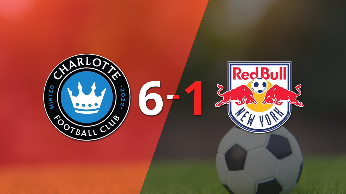 Archie Goodwin brilha com dois gols na vitória de 6-1 do Charlotte FC sobre o New York Red Bulls