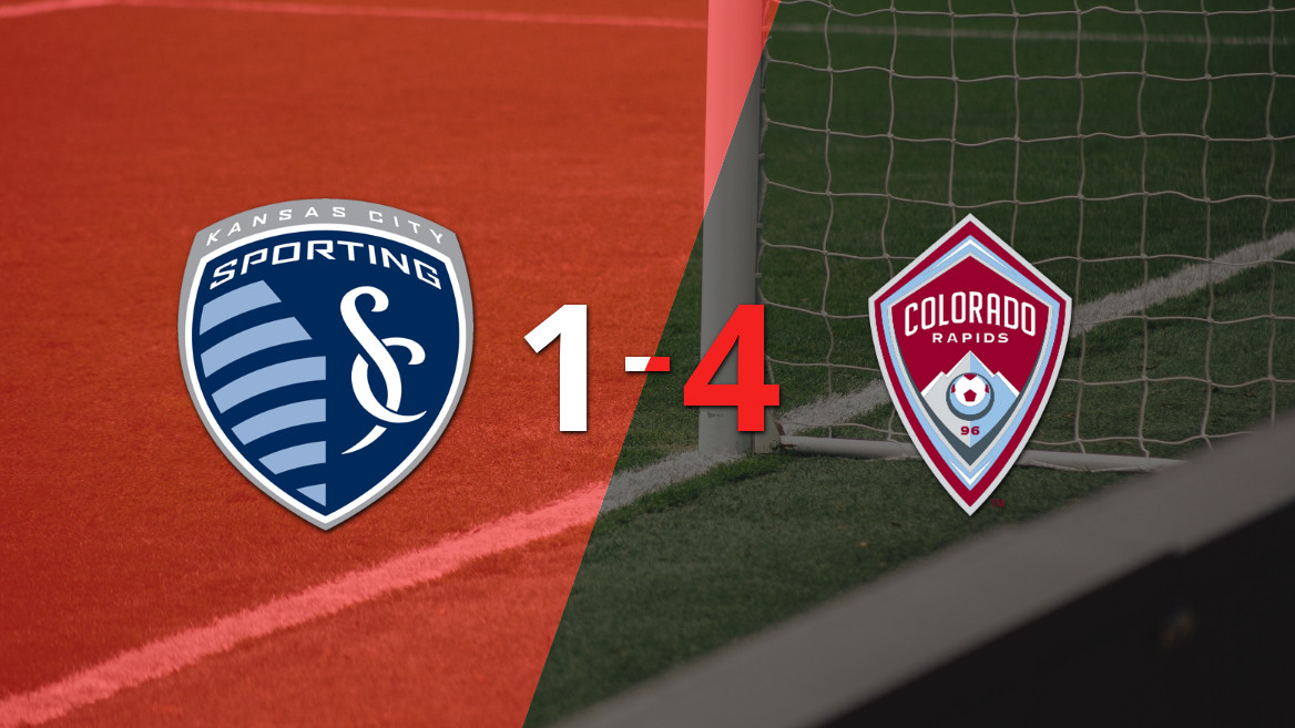 Colorado Rapids Triumph with a 4-1 Victory Over Sporting Kansas City, Paxten Aaronson Shines with a Brace