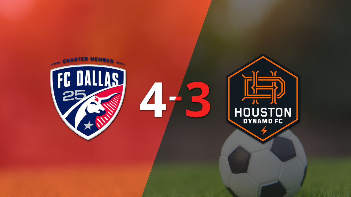 FC Dallas Triumphant in Texas Derby, with Logan Farrington’s Brace