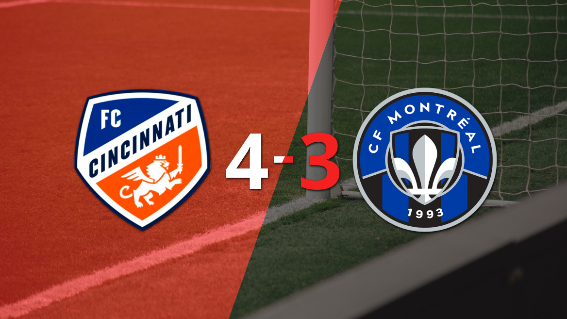 CF Montréal sofreu uma derrota apertada para o FC Cincinnati com um gol nos minutos finais