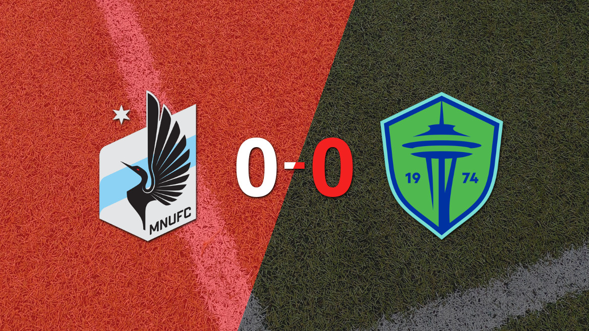 Minnesota United and Seattle Sounders Battle to a Stalemate in Goalless Draw