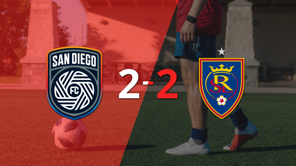 San Diego FC and Real Salt Lake Battle to a 2-2 Draw