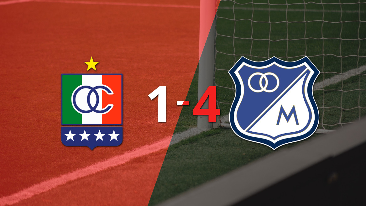 Millonarios triumphs 4-1 over Once Caldas in an electrifying match