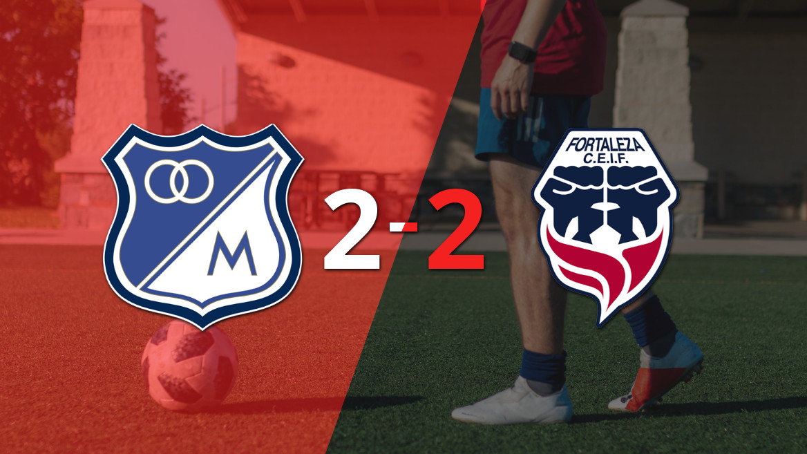 Fortaleza FC Draws with Millonarios as Juan Herrera Shines with a Brace