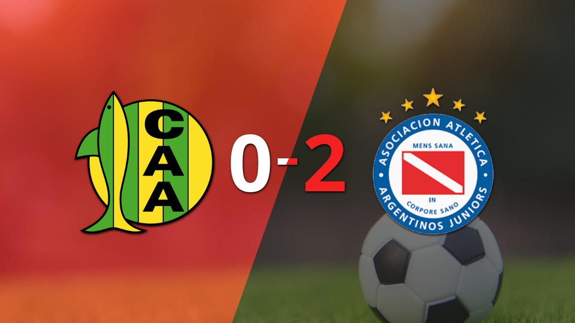Argentinos Juniors se impone en Mar del Plata con una victoria contundente sobre Aldosivi