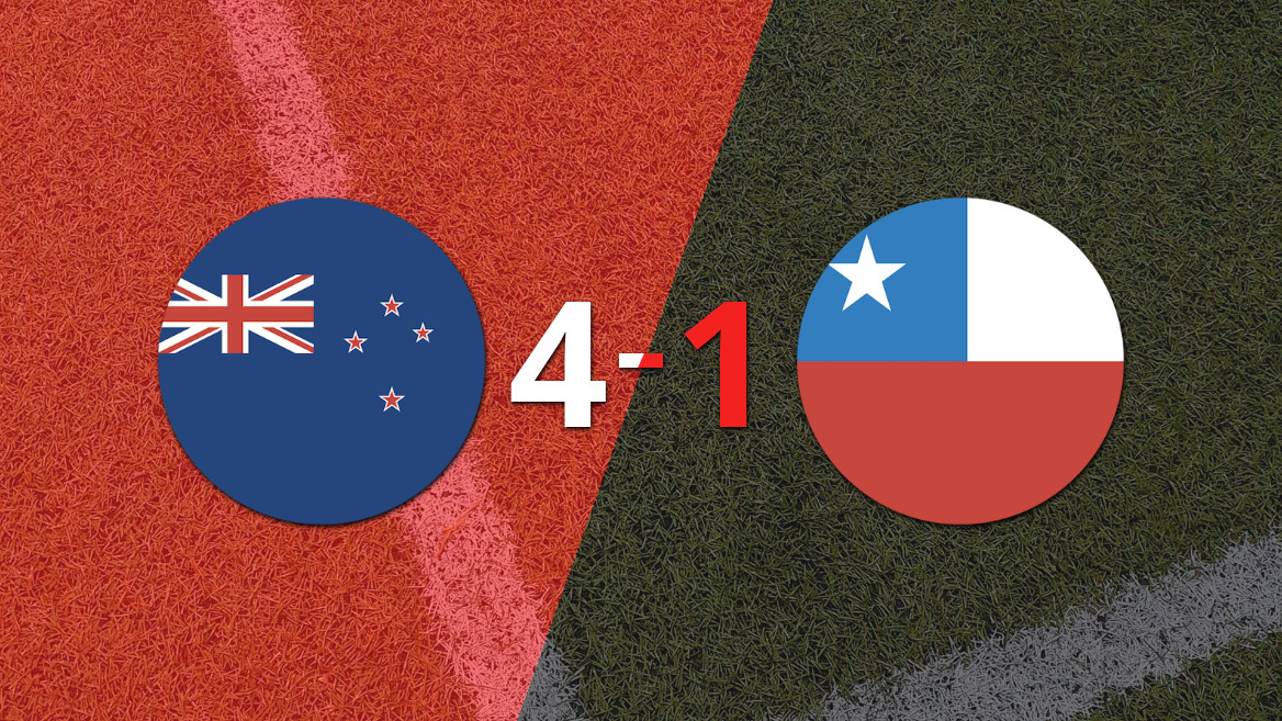 New Zealand Triumphs Over Chile in Friendly Match