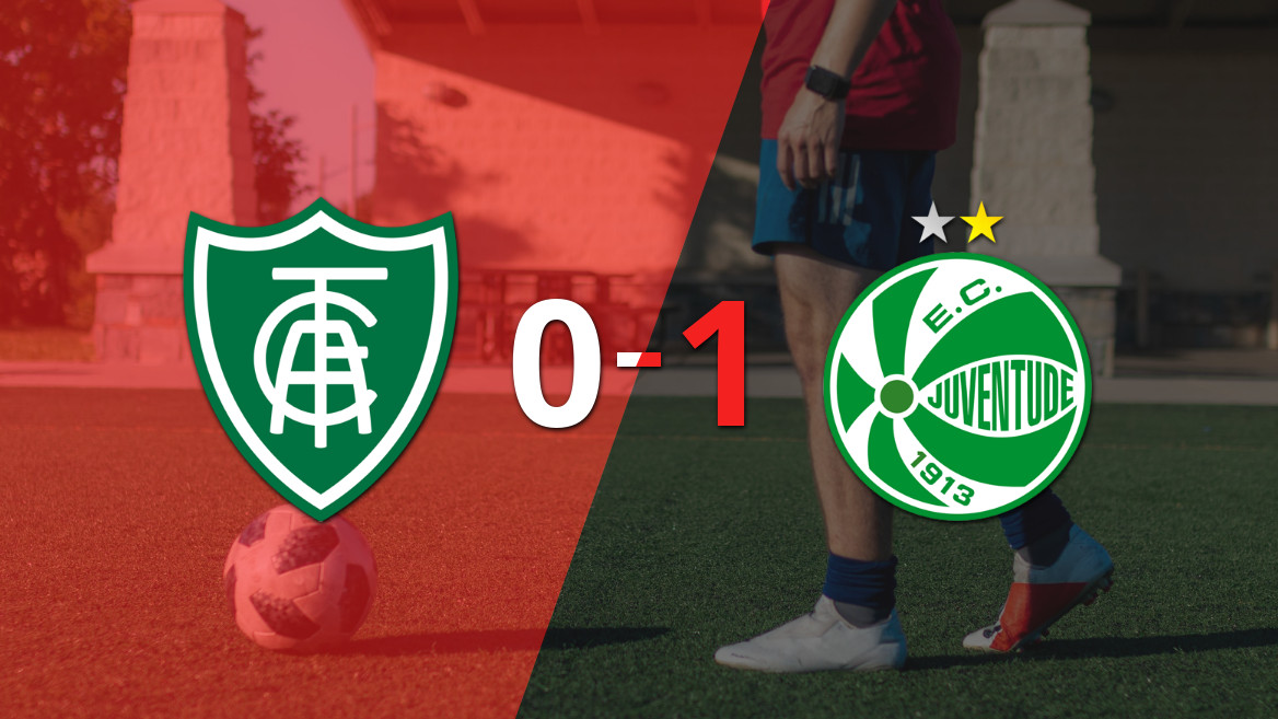Juventude conquista una importante victoria ante América-MG