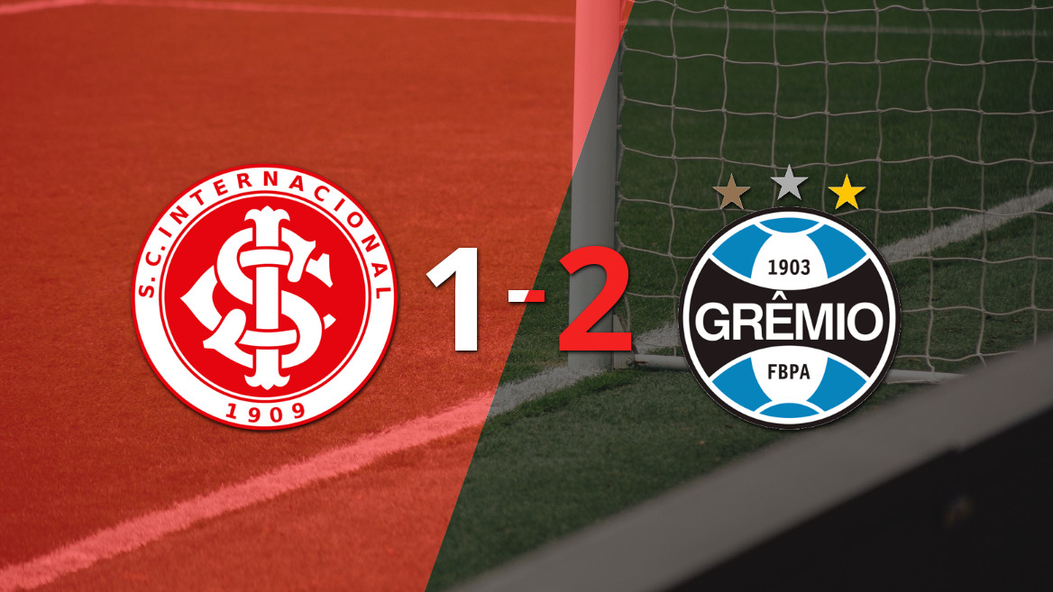 Internacional sofre derrota em casa para Grêmio