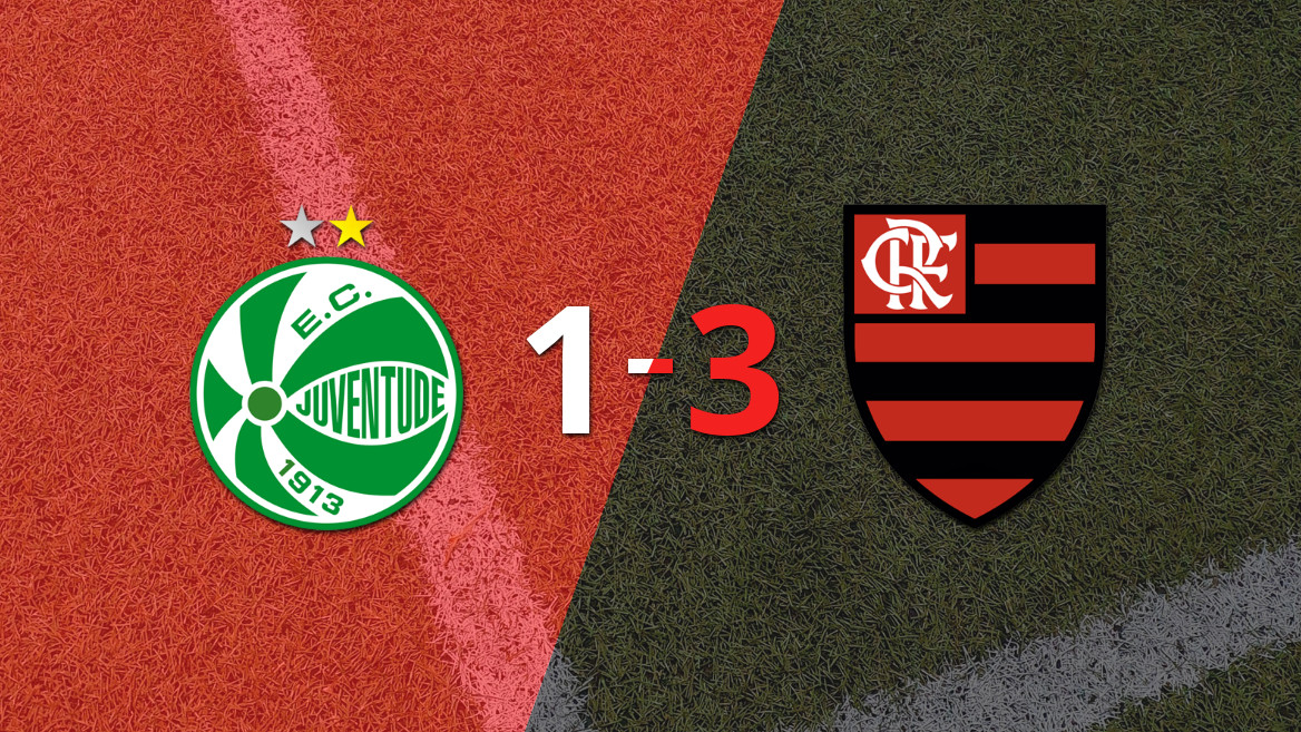 Juventude Suffers Tough Defeat to Flamengo in Heavy Loss