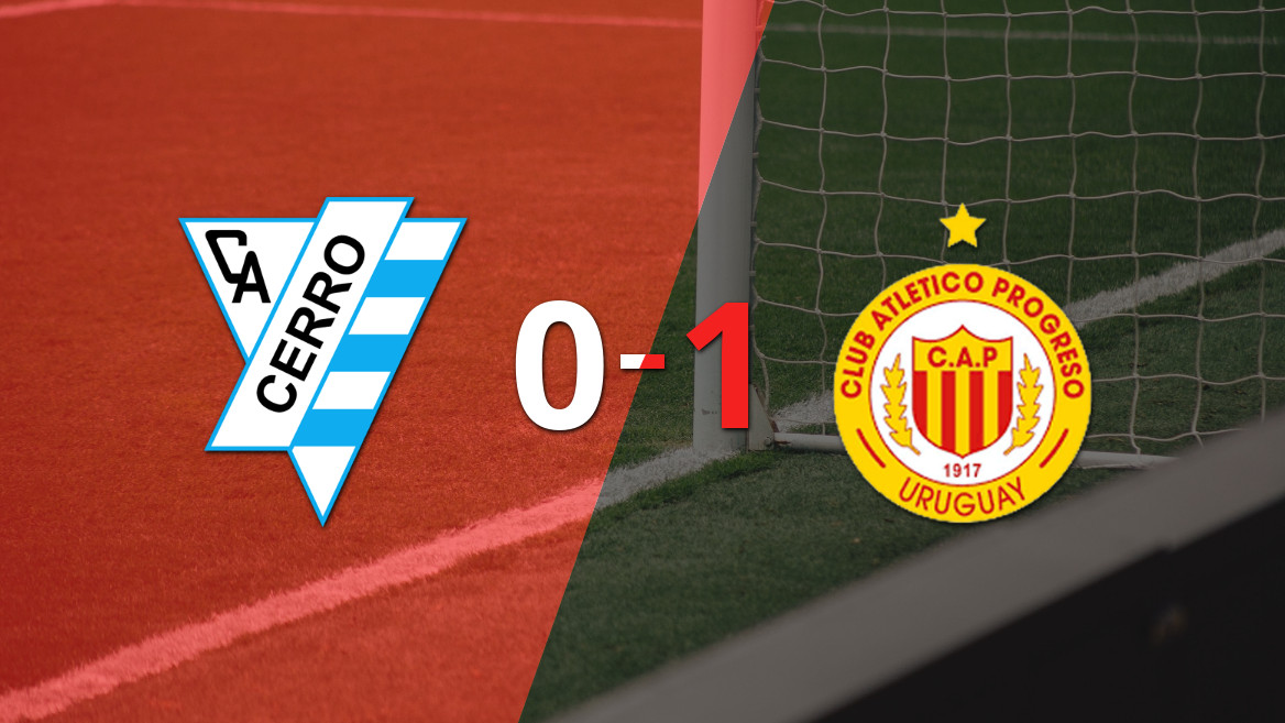 Progreso se lleva la victoria ante Cerro con un gol de Fabricio Fernández