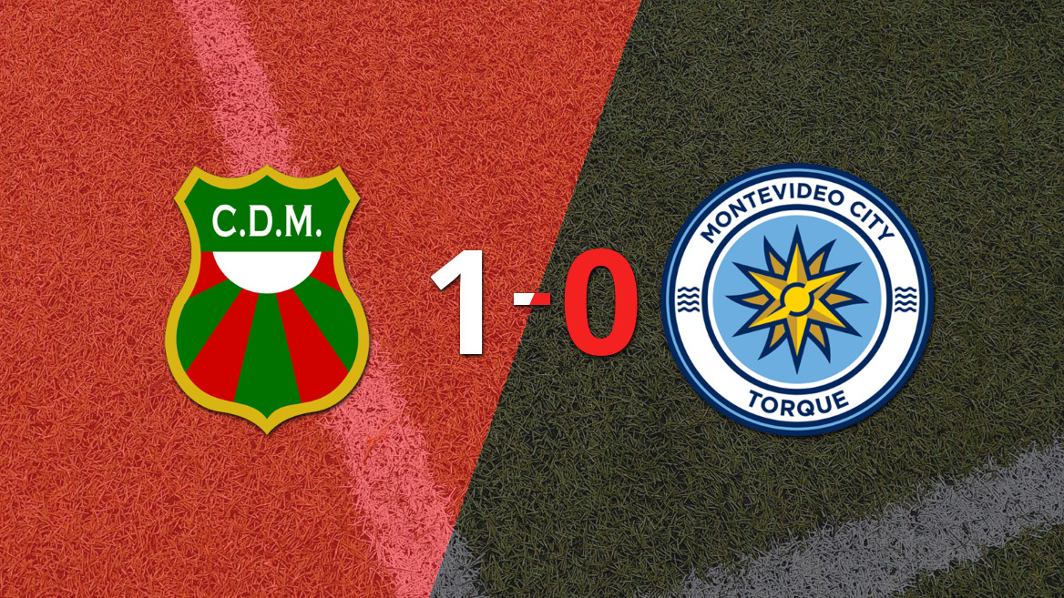 Deportivo Maldonado secured a narrow victory over MC Torque