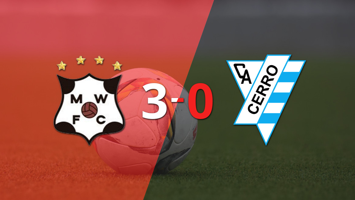 Wanderers Dominates with a Convincing 3-0 Victory