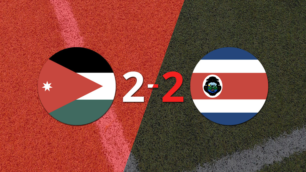Jordan Holds Costa Rica to a 2-2 Draw with Late Equalizer