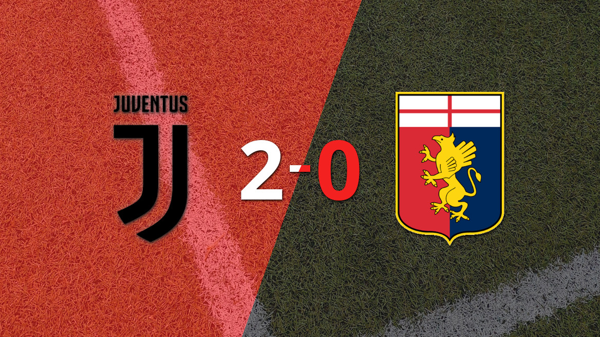 Juventus Dominates Genoa with a 2-0 Victory