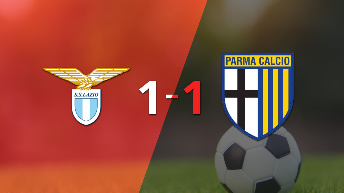 Lazio and Parma Share the Spoils in a 1-1 Draw at Stadio Olimpico