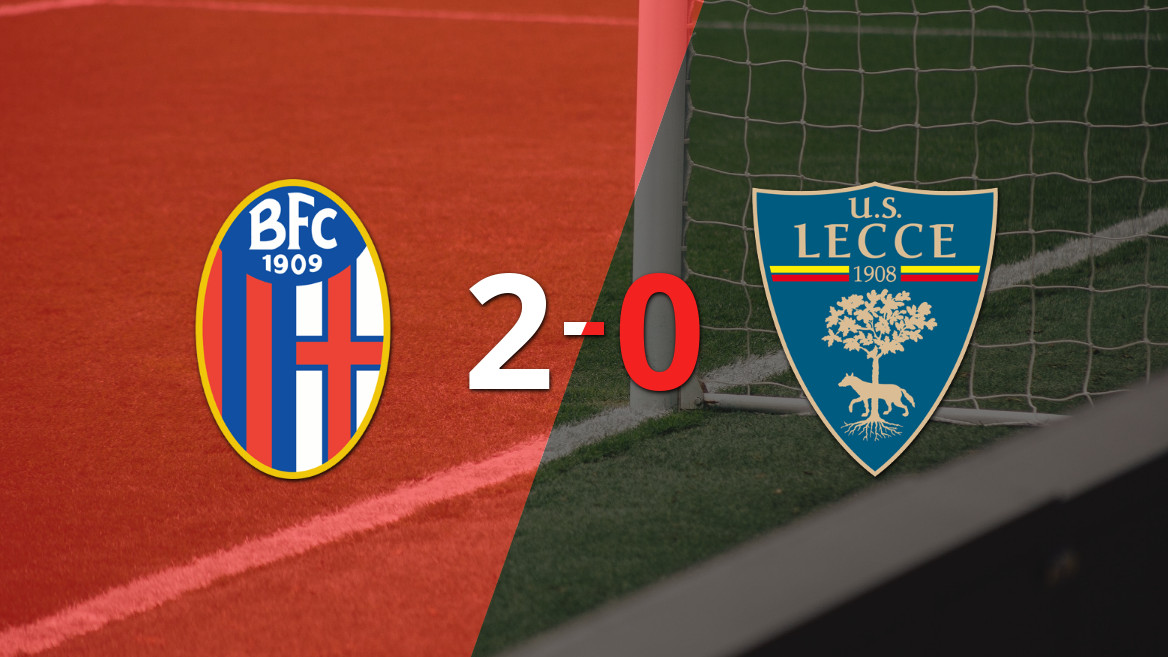 Bologna Dominates Lecce with a 2-0 Victory