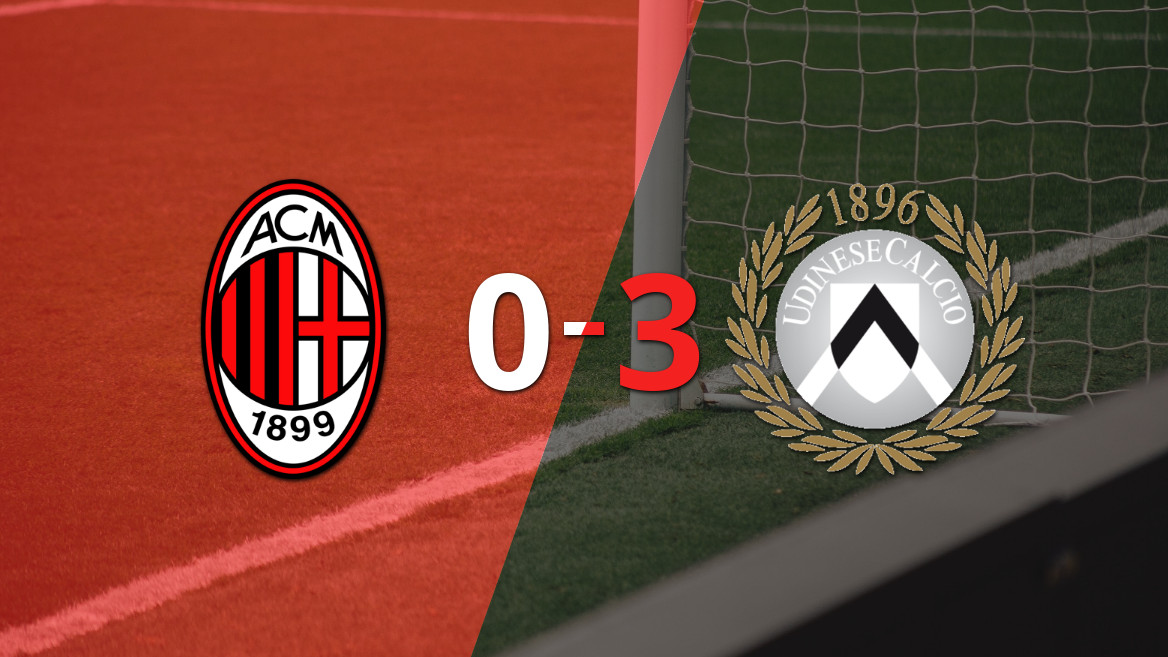 Milan sucumbe ante Udinese en un contundente 3 a 0