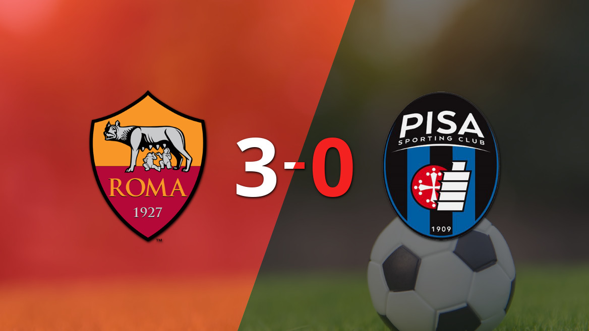 Roma Dominates Pisa with Donyell Malen’s Hat Trick