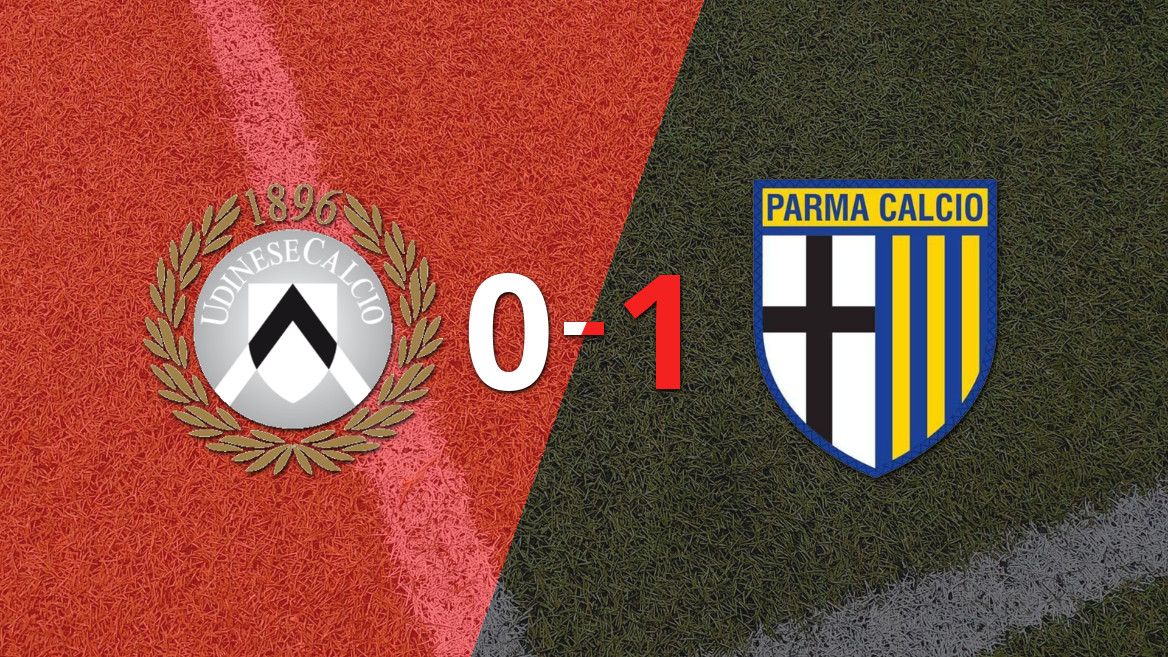 Parma se impuso 1-0 ante Udinese gracias a un tanto de Nesta Elphege