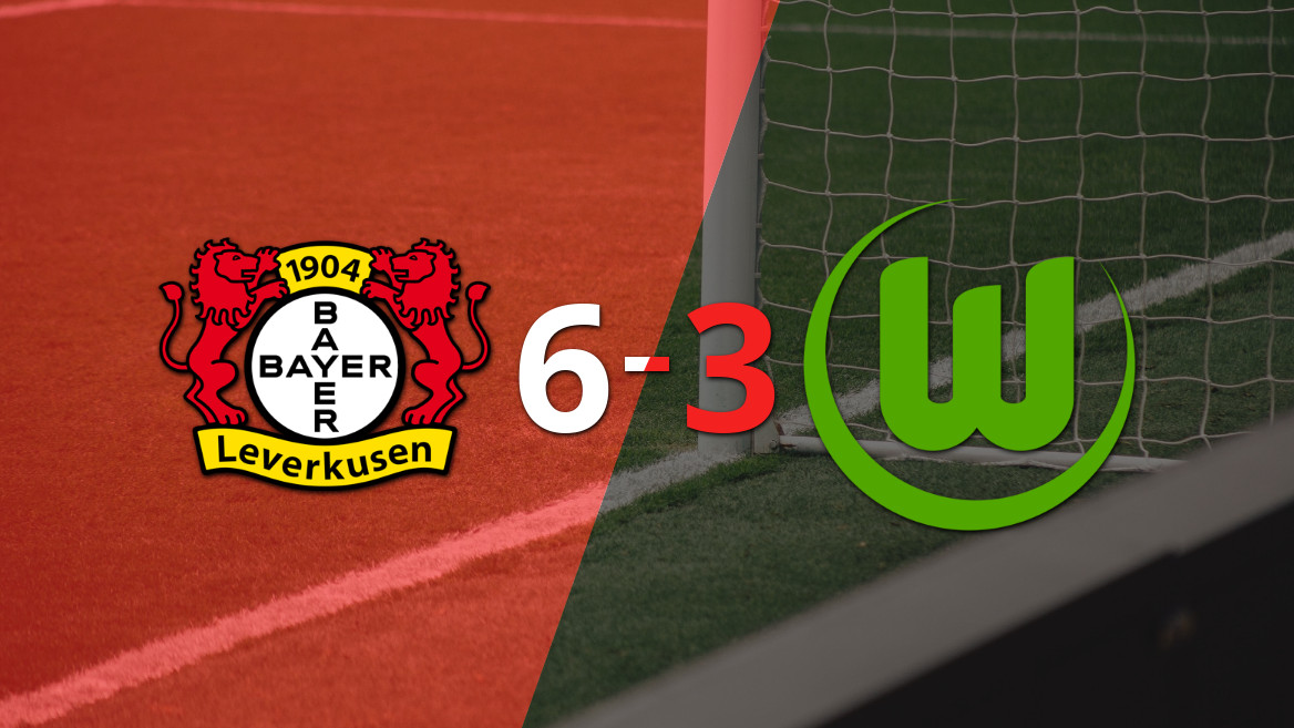 Bayer Leverkusen vence Wolfsburgo com um impressionante 6-3 e Grimaldo brilha com dois gols