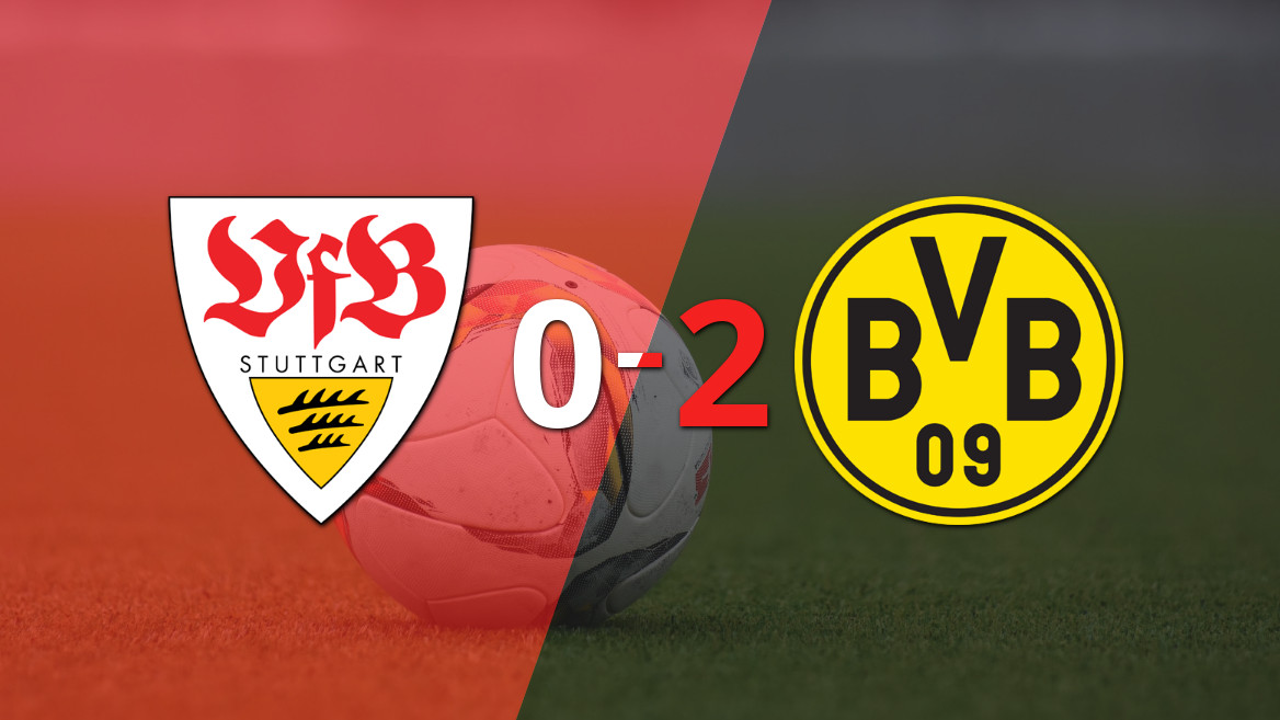 Borussia Dortmund Dominates Stuttgart with a 2-0 Victory