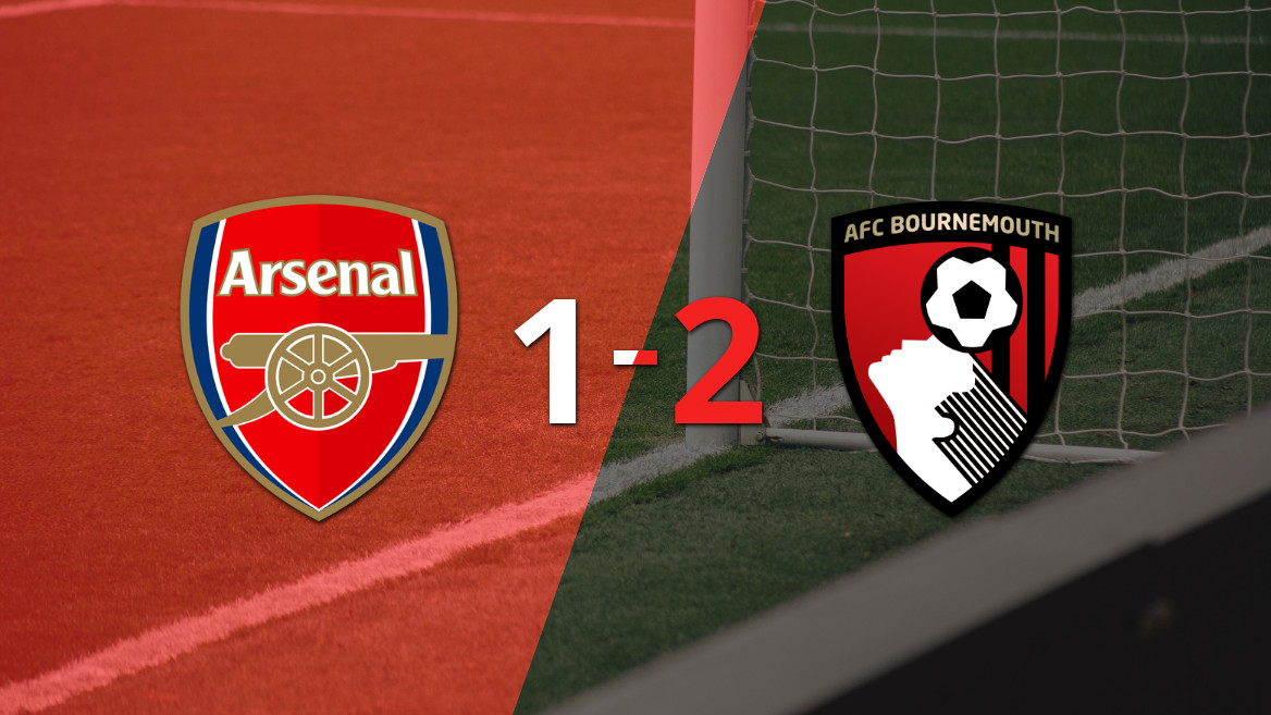 Arsenal Leaves Empty-Handed Against Bournemouth with 2-1 Defeat
