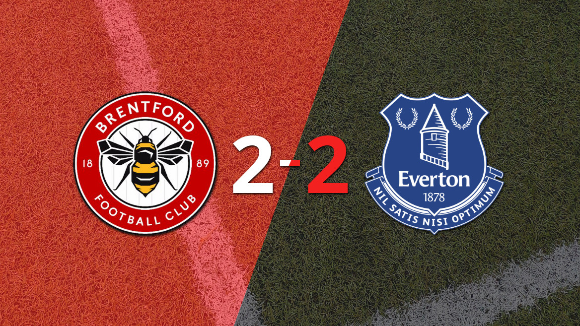 Despite Igor Thiago’s Brace, Brentford Draws with Everton