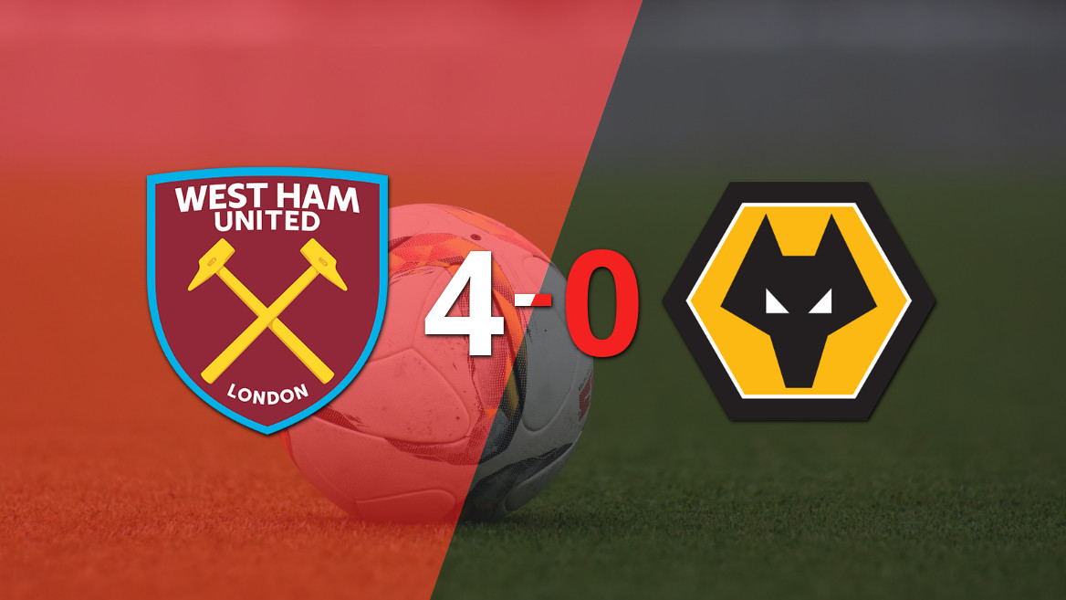 Dominio absoluto de West Ham: Mavropanos y Castellanos brillan en el 4-0 contra Wolves
