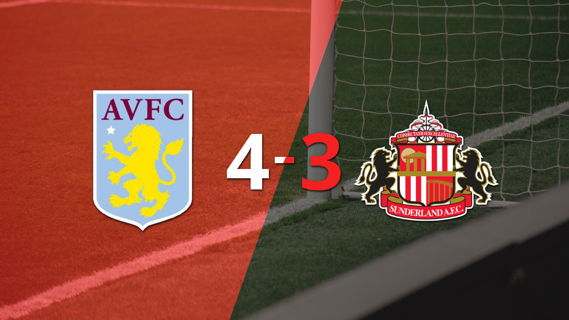 Ollie Watkins brilla con un doblete en la victoria de Aston Villa sobre Sunderland