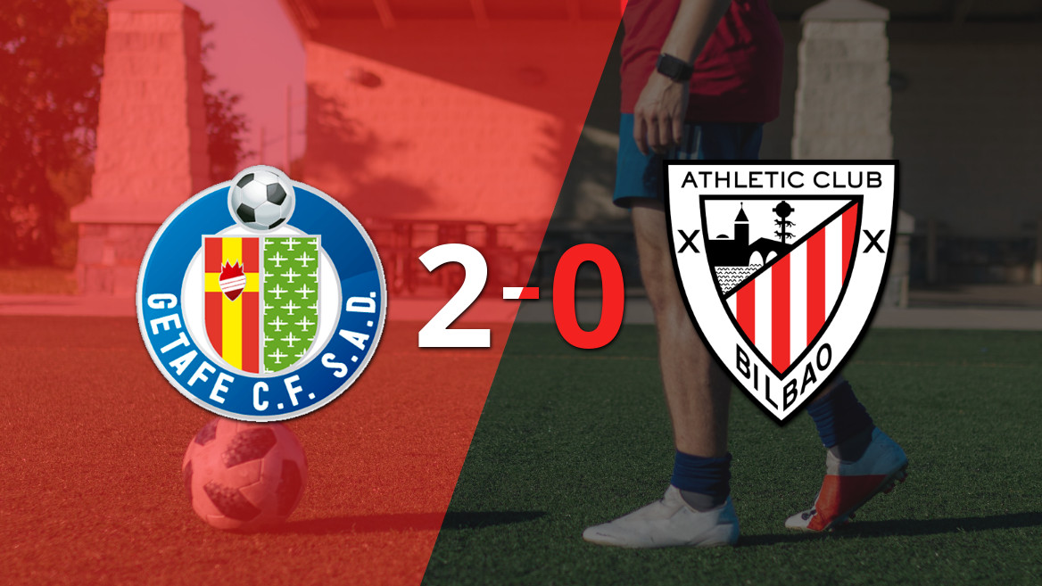 Dominant Getafe Earns 2-0 Victory Over Athletic Bilbao