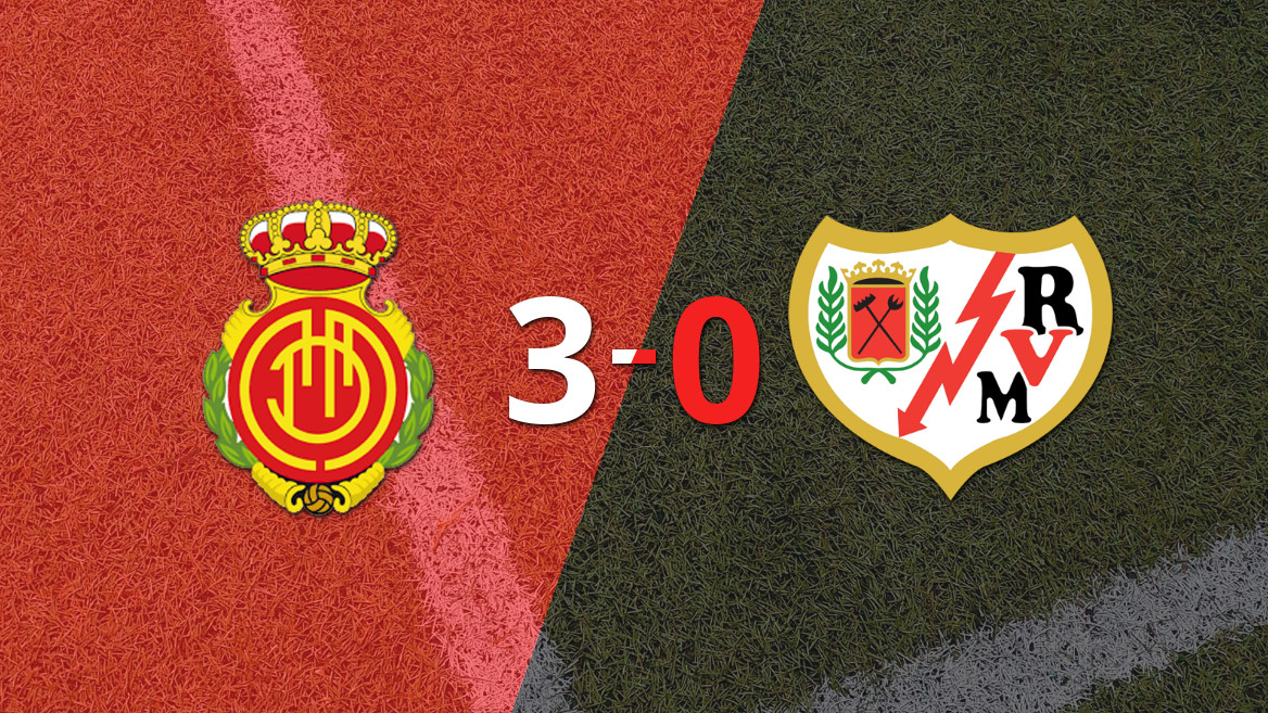 Mallorca Shines with 3-0 Victory over Rayo Vallecano, Muriqi Scores Twice
