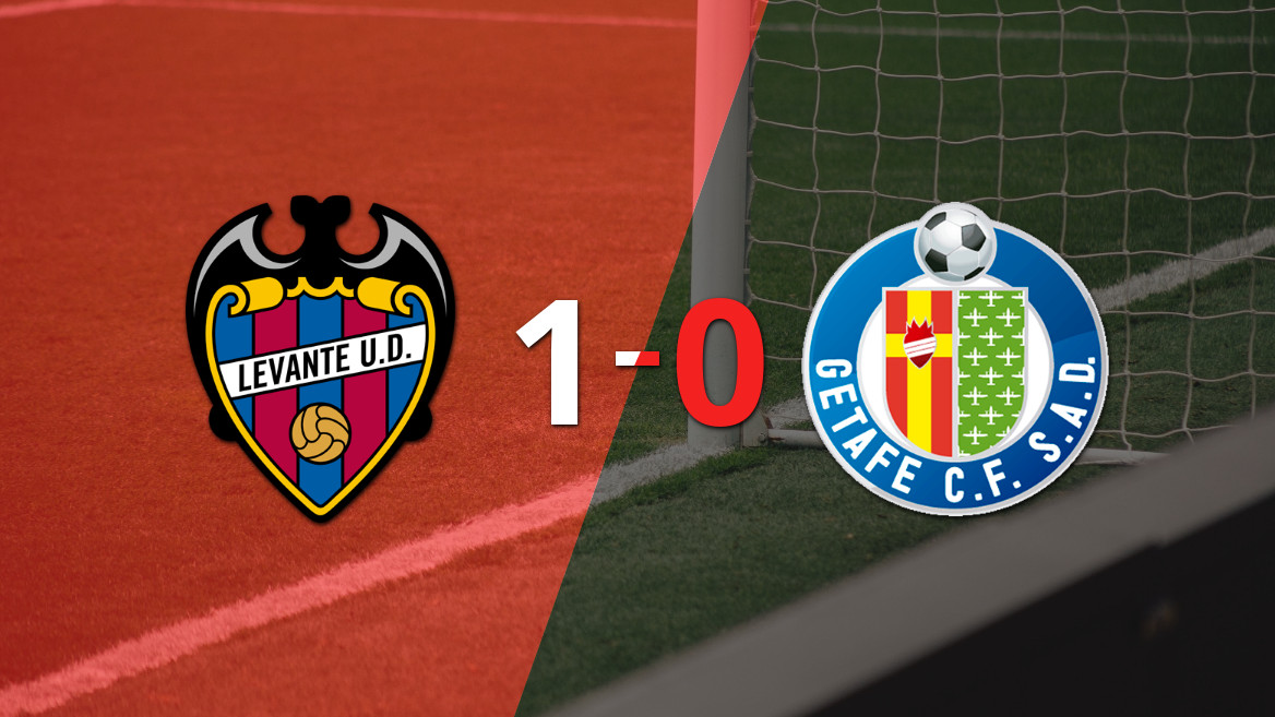 Levante secured a narrow victory over Getafe