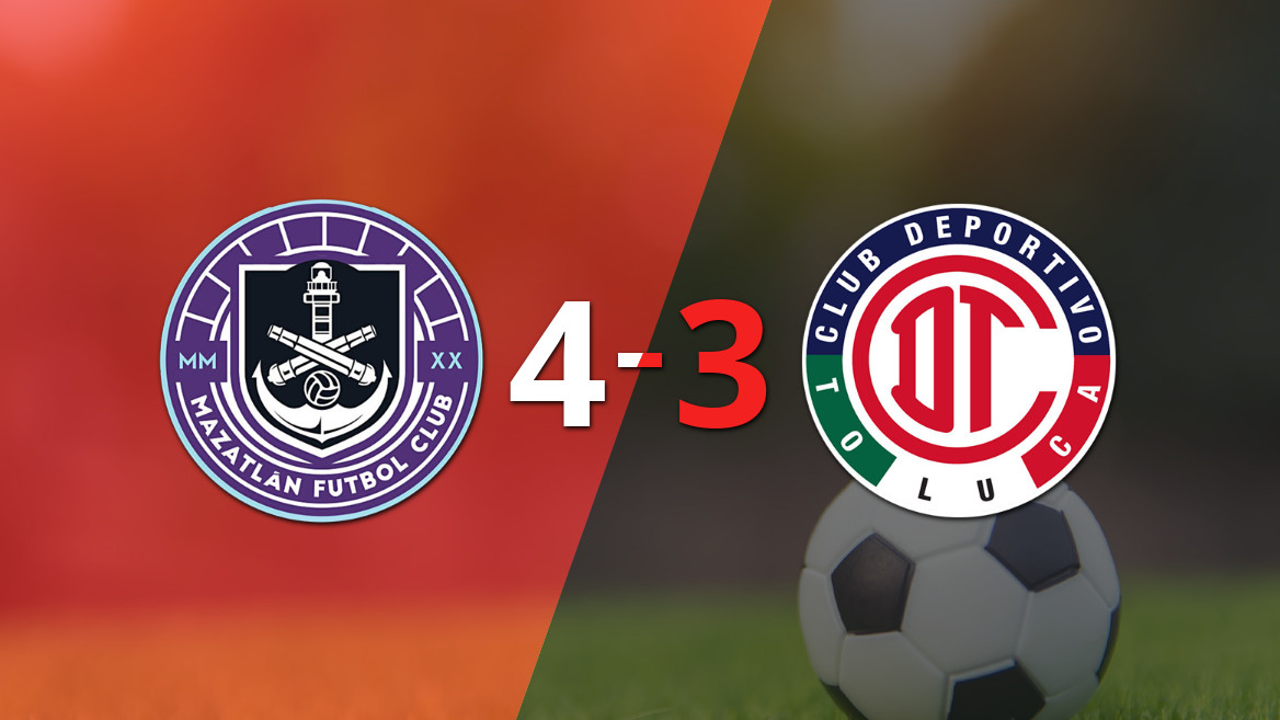 Mazatlán se impone en un emocionante encuentro ante Toluca FC