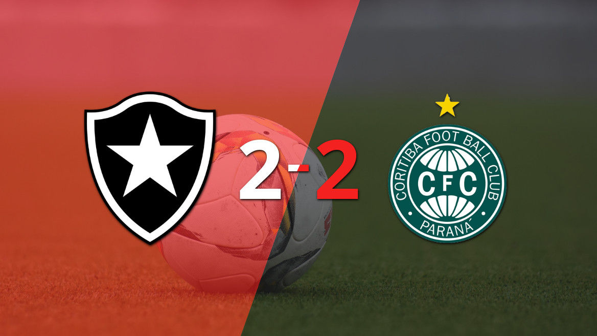 Em um jogo emocionante, Botafogo e Coritiba empatam em 2-2