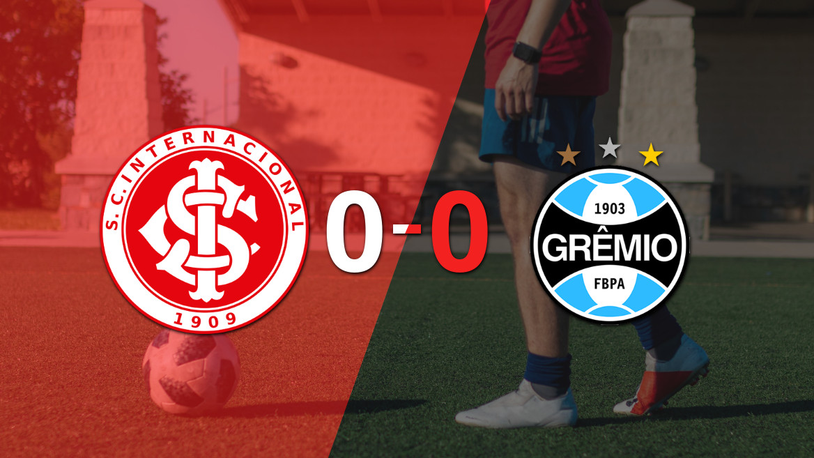 Inter and Grêmio Share Points in Goalless Gre-Nal Classic