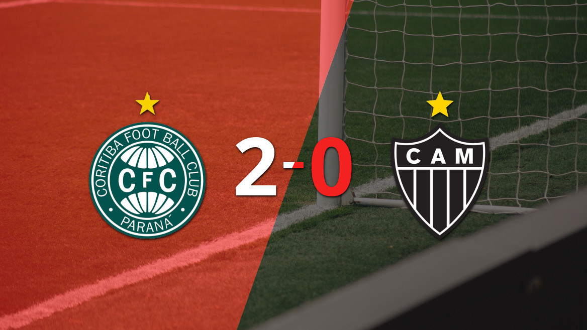 Coritiba triunfa 2-0 ante Atlético Mineiro en un emocionante encuentro