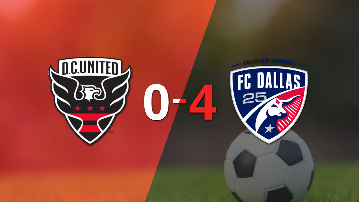FC Dallas Dominates DC United with a 4-0 Victory