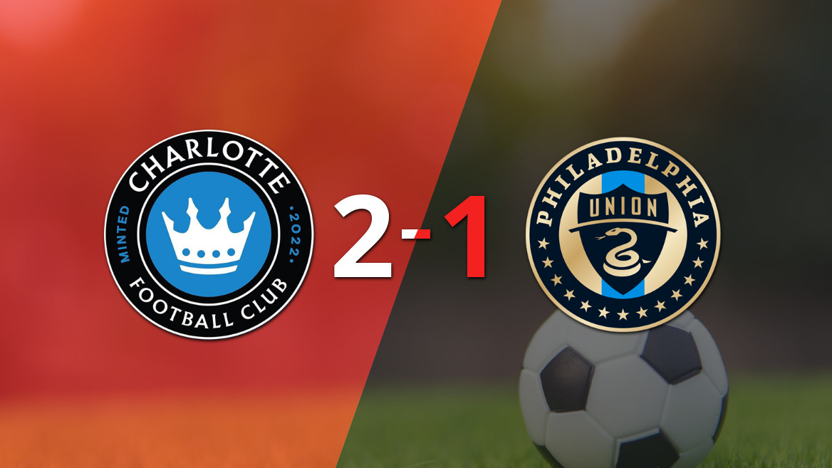 Charlotte FC vence Philadelphia Union em casa por 2 a 1