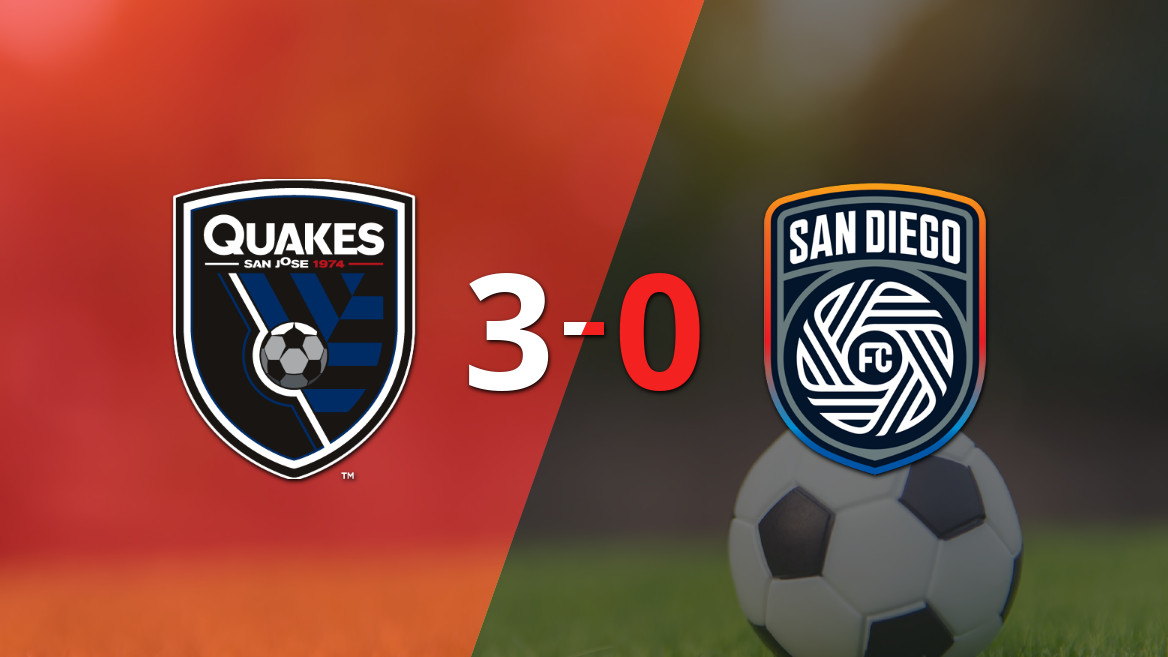 Victoria contundente de San José Earthquakes sobre San Diego FC gracias a Nikolas Tsakiris